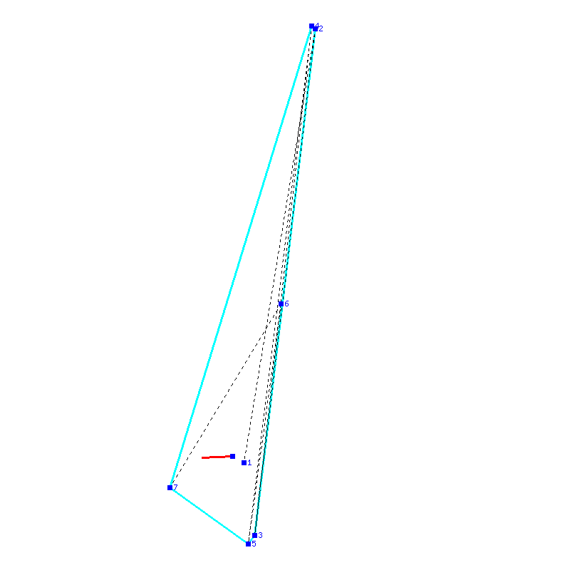 Flugauswertung